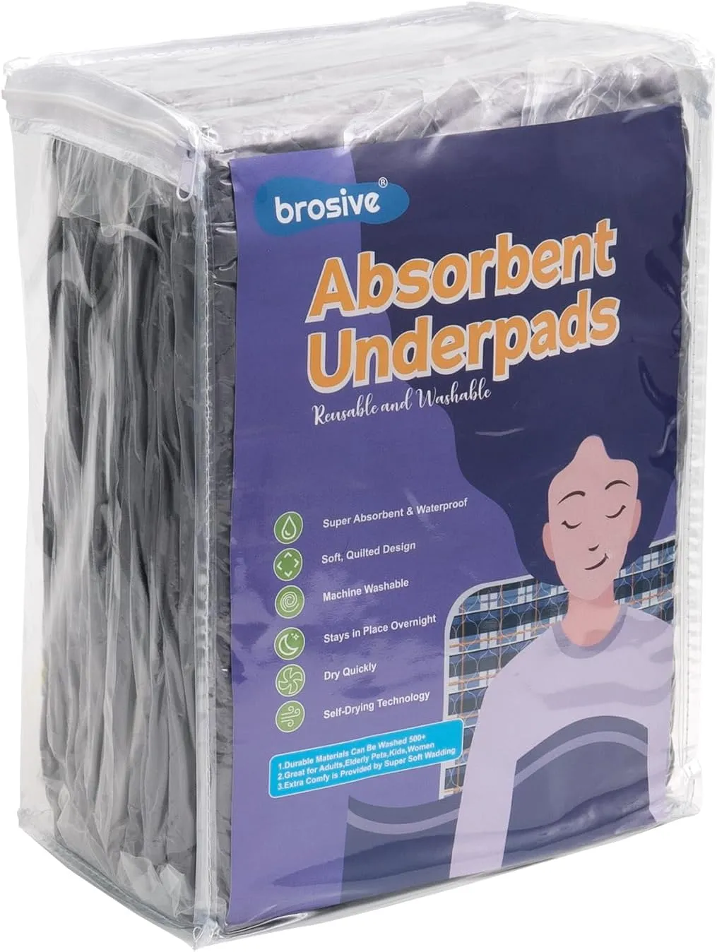 Incontinence Pads for Bed 36x52 Inch(4Pack),Hide Stain Washable Bed Pads for Adult,Non Slip Heavy Absorbency Bed Wetting Pads for Elderly,Bed Protector Pad,Reusable Waterproof Bed Pad Washable