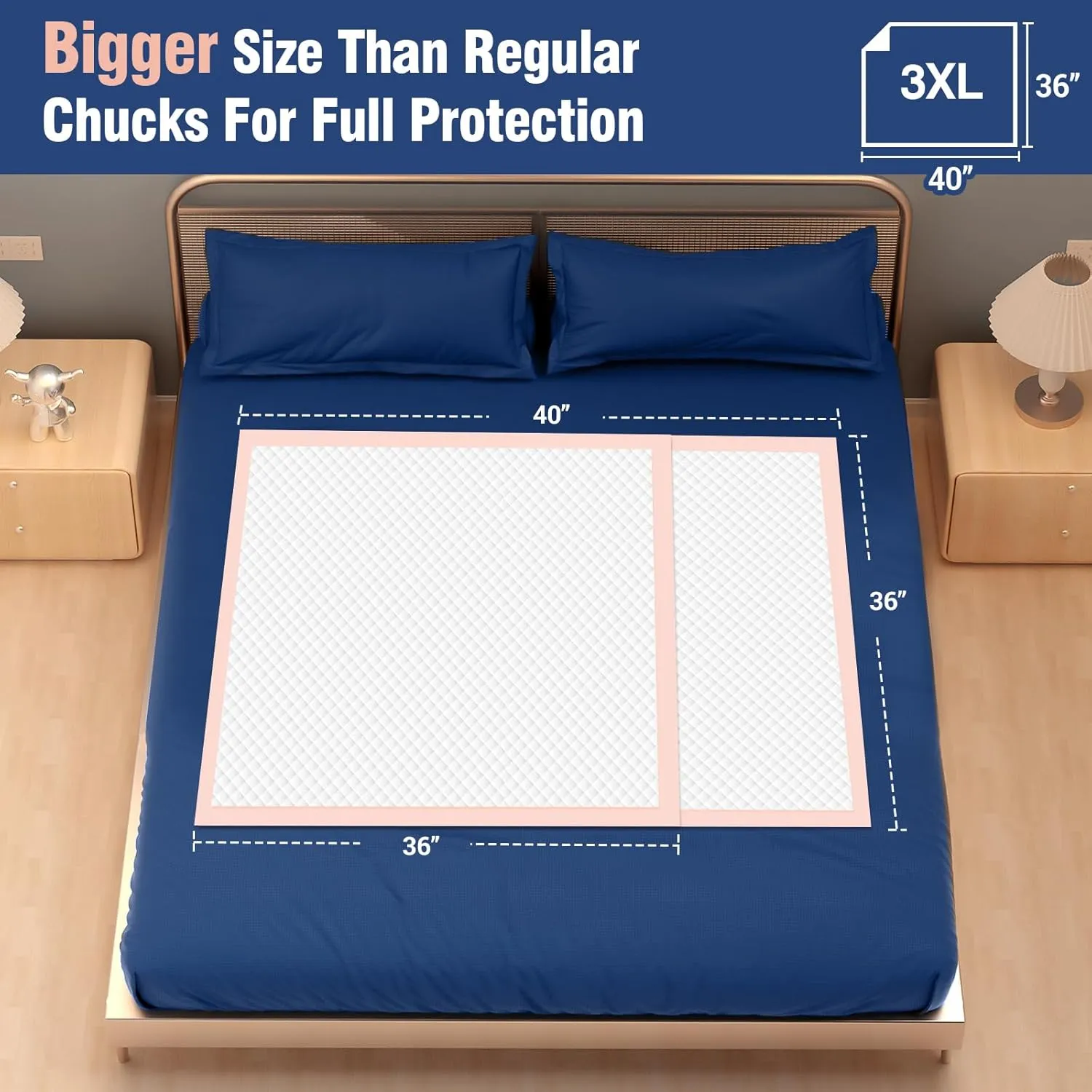 MKISS Extra Large Bed Pads 40" x 36"(50 Count), Disposable Super Absorbent Heavy Duty Incontinence Underpads, Thicken Chucks Pads for Adults, Children, Babies, Elderly and Pets