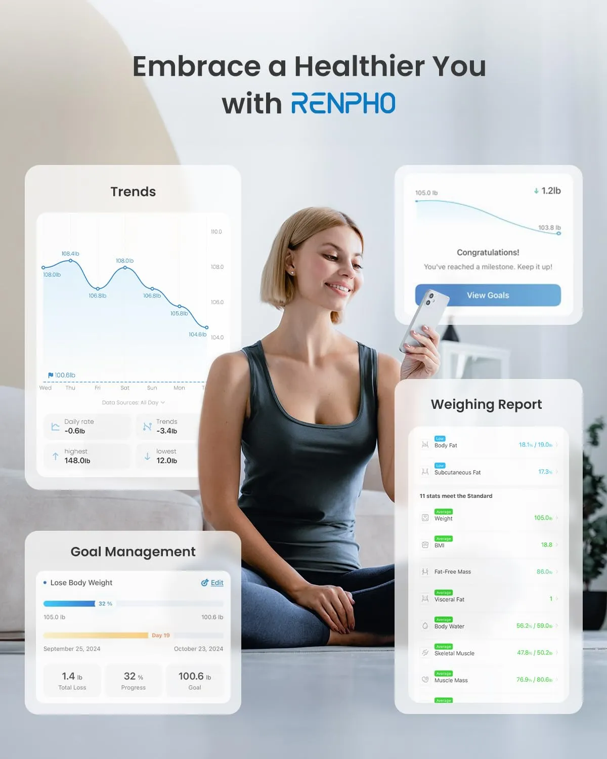 RENPHO Smart Scale for Body Weight, FSA HSA Eligible, Digital Bathroom Scale BMI Weighing Bluetooth Body Fat Scale, Body Composition Monitor Health Analyzer with Smartphone App (White, 11"/280mm)